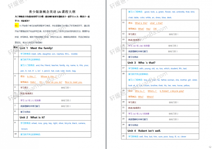 《新概念青少版入门PPT课件》课件+学习大纲+同步音频+同步视频课本PDF  百度云网盘下载