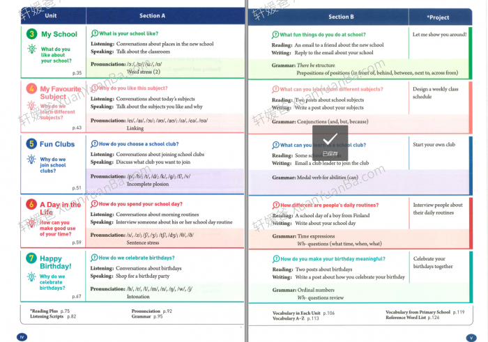 《2024秋最新七年级初中人教版英语改版教材课本》含讲义新版+老版复习过渡 PDF 百度云网盘下载