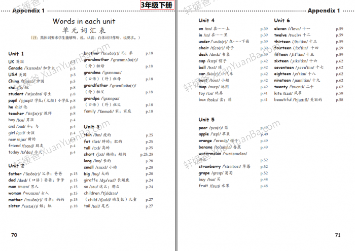 《小学英语PEP人教版（3起点）3-6年级单词表》重点语句+表达法PDF 百度云网盘下载