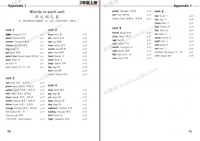 《小学英语PEP人教版（3起点）3-6年级单词表》重点语句+表达法PDF 百度云网盘下载