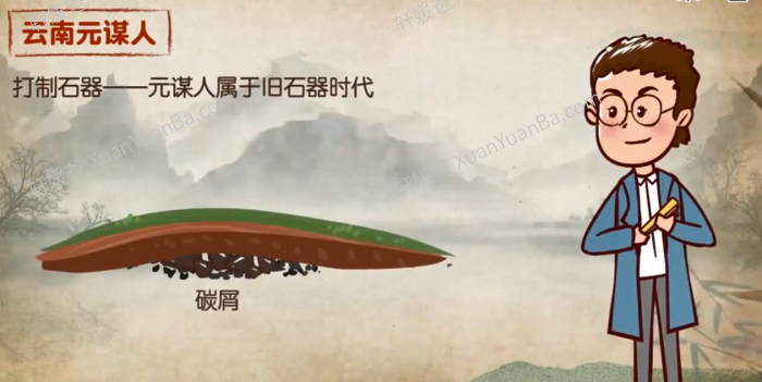 《历史大百科》112集初中小四门历史知识动画MP4视频  百度网盘下载