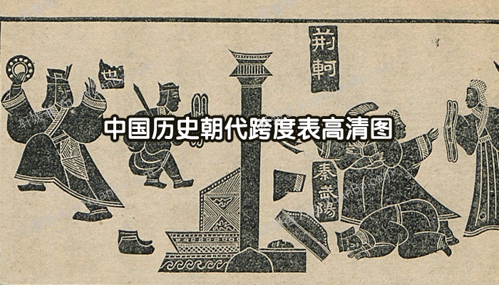 《中国历史朝代跨度表高清图》Excel表格版+字体 百度云网盘下载