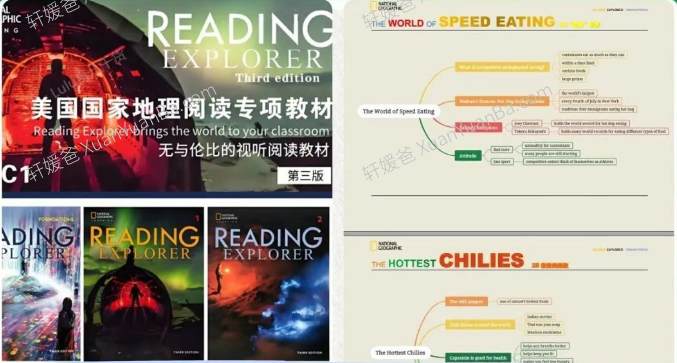 《Reading Explorer第三版精读笔记F\1\2级》RE入门-1-2级精读笔记+思维导图+长难句拆解+作业纸PDF 百度云网盘下载