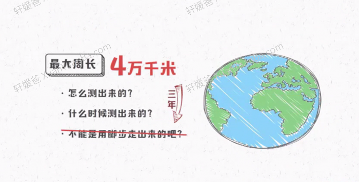 《地理大百科》96集初中小四门地理知识动画MP4视频  百度网盘下载