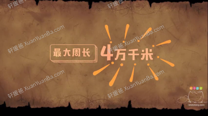 《地理大百科》96集初中小四门地理知识动画MP4视频  百度网盘下载