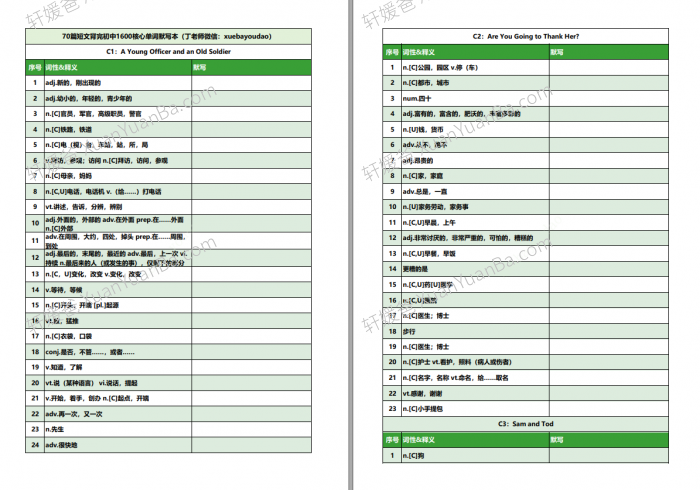 《70篇短文记完初中1600核心词汇》含MP3音频+短语归纳+介词短语+默写本PDF百度云网盘下载