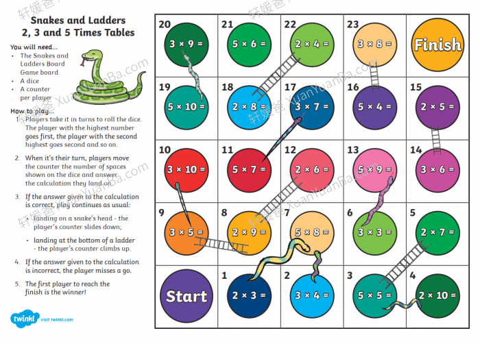 《Twinkl自然科学知识和词汇课件+练习纸+桌游》英语科学实验超好用PDF 百度云网盘下载