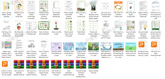 《Twinkl自然科学知识和词汇课件+练习纸+桌游》英语科学实验超好用PDF 百度云网盘下载