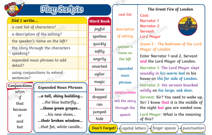 《英国小学写作知识总结 Writing Knowledge Organiser》提高英文写作能力学习包PDF 百度云网盘下载