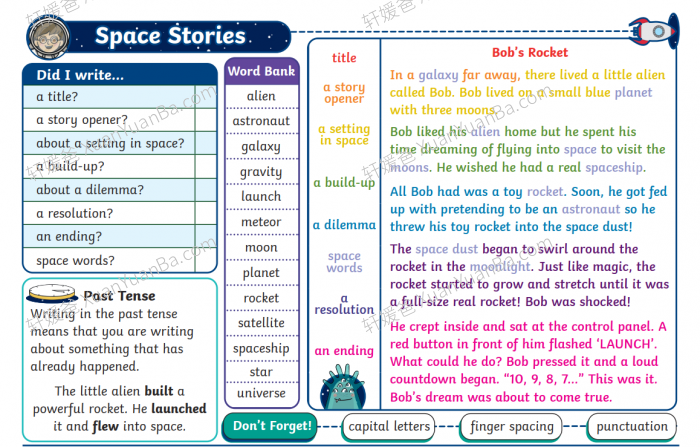 《英国小学写作知识总结 Writing Knowledge Organiser》提高英文写作能力学习包PDF 百度云网盘下载