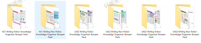 《英国小学写作知识总结 Writing Knowledge Organiser》提高英文写作能力学习包PDF 百度云网盘下载