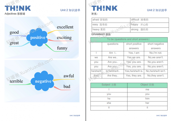 《Think S-2 知识清单》Starter\1\2级别配套练习知识单PDF 百度云网盘下载