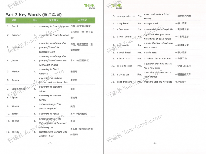 《Think S-2 知识清单》Starter\1\2级别配套练习知识单PDF 百度云网盘下载
