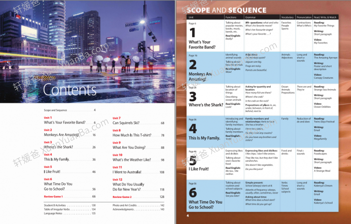 《小托福官方推荐教材 Time Zone 2e 第二版 1-4级》白板软件+学生用书+教师用书+音频+视频PDF 百度云网盘下载