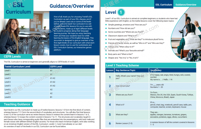 《Twinkl ESL课程L1-L8 96课》A1-B1英语课程互动游戏音频工作表教师资源包PDF 百度云网盘下载