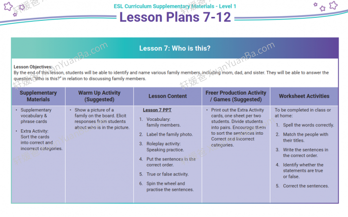 《Twinkl ESL课程L1-L8 96课》A1-B1英语课程互动游戏音频工作表教师资源包PDF 百度云网盘下载