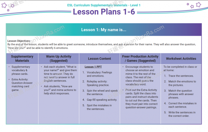 《Twinkl ESL课程L1-L8 96课》A1-B1英语课程互动游戏音频工作表教师资源包PDF 百度云网盘下载