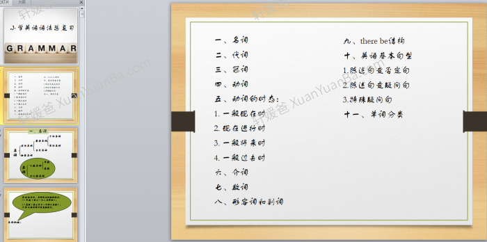 《小学语法PPT课件+练习》语法时态总复习冲刺习题PDF WORD 百度云网盘下载