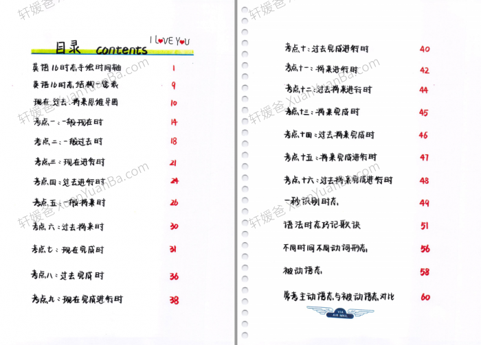 《手绘学霸笔记英语16大时态》115页小学初中语法PDF 百度云网盘下载