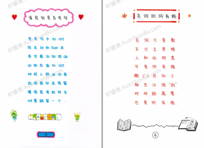 《手绘学霸笔记英语语法口诀》81页小学初中语法PDF 百度云网盘下载