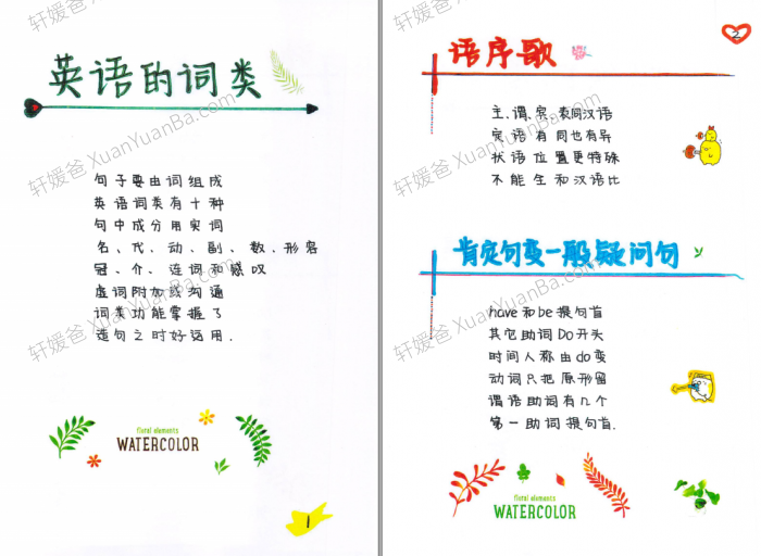 《手绘学霸笔记英语语法口诀》81页小学初中语法PDF 百度云网盘下载