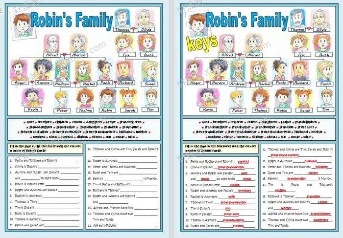 《家庭主题练习 My Family worksheets》三上英语Unit2配套练习+闪卡PDF 百度云网盘下载