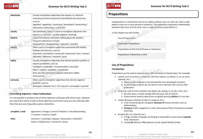 《雅思 IELTS grammar for ielts writing task2》写作任务2PDF 百度云网盘下载