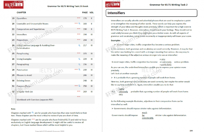 《雅思 IELTS grammar for ielts writing task2》写作任务2PDF 百度云网盘下载