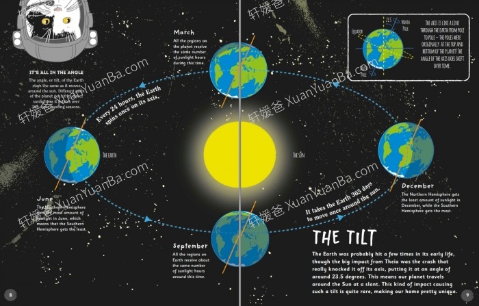 《关于四季的绘本 DK The Magic of Seasons》74P英文读物四季的变化PDF 百度云网盘下载