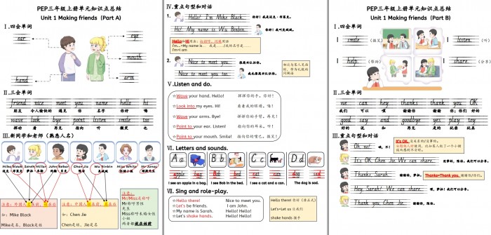 《三年级上新版人教版PEP知识点总结》30页新三上英语人教pep知识点总结特色练习册PDF 百度云网盘下载