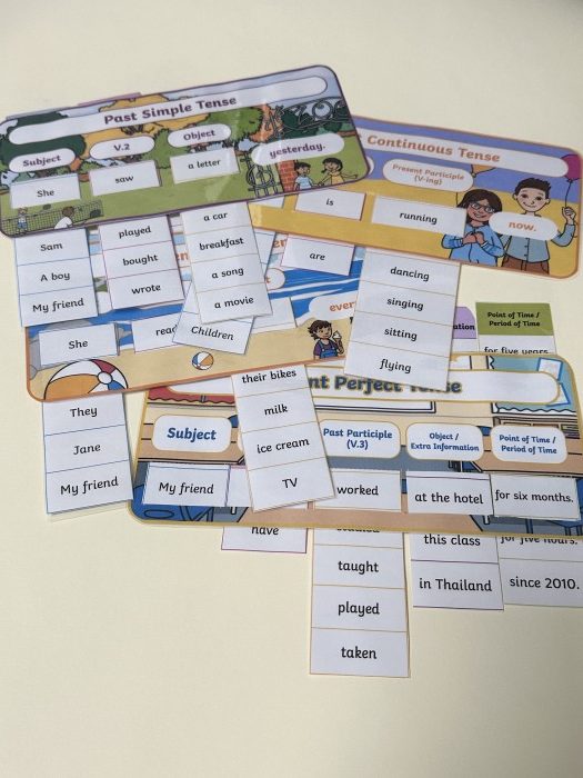 《English sentence sliders 语法抽拉卡》4套趣味英语课堂语法抽拉英语教具素材PDF 百度云网盘下载