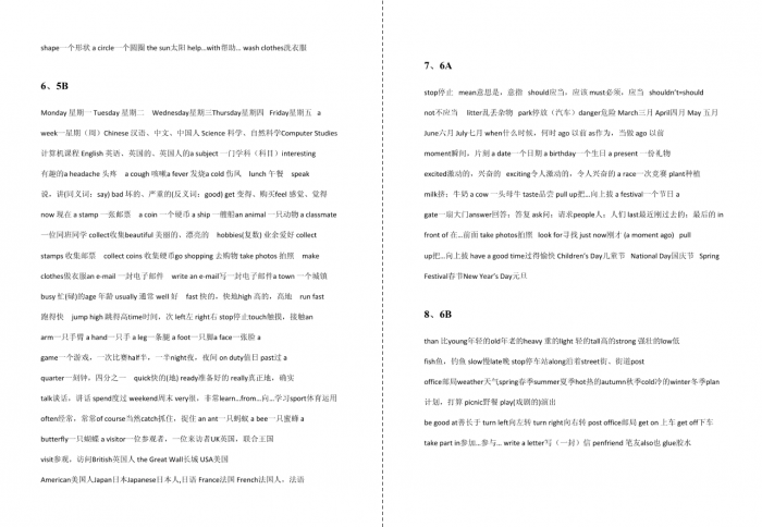 【宝藏手册】小学英语1-6年级学习复习资料涵盖单词、短语、语法、主题等 PDF 百度云网盘下载