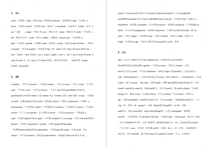 【宝藏手册】小学英语1-6年级学习复习资料涵盖单词、短语、语法、主题等 PDF 百度云网盘下载