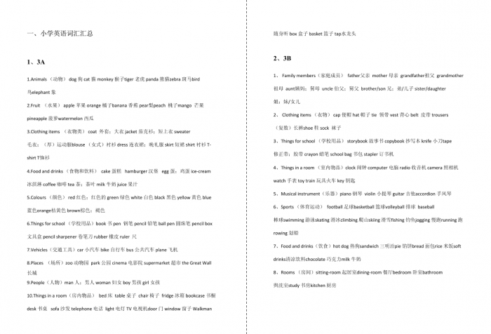 【宝藏手册】小学英语1-6年级学习复习资料涵盖单词、短语、语法、主题等 PDF 百度云网盘下载