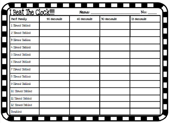 《Beat the Clock Multiplication Drills》趣味十足的乘法口算速练卡PDF 百度云网盘下载