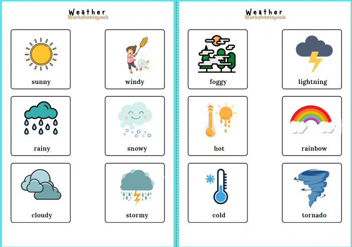 《Flashcards Weather》2页天气闪卡素材PDF 百度云网盘下载