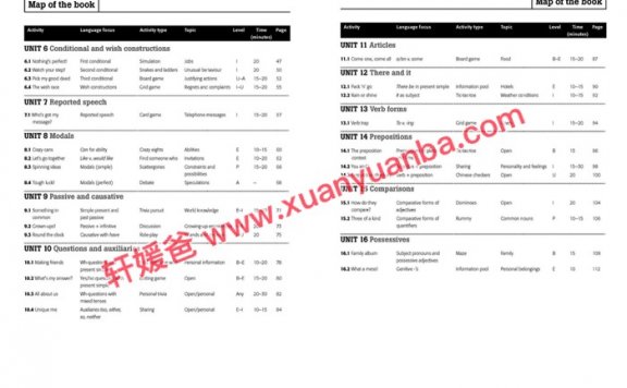 《Games for Grammar Practice》剑桥超棒的英语语法词汇游戏练习书 PDF百度云网盘下载
