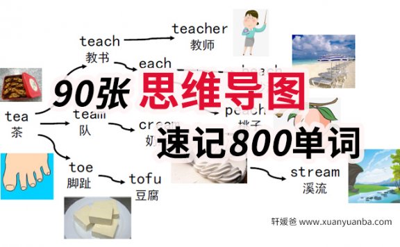 《90张思维导图速记800单词》英语词汇记忆PDF 百度云网盘下载