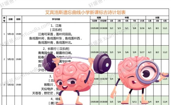 《艾宾浩斯遗忘曲线复习计划表》可计划背古诗英语等表格 百度云网盘下载