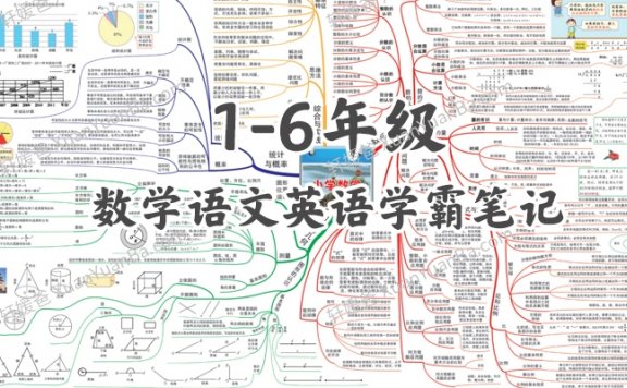 《小学1-6年级数学语文英语学霸笔记》超700多页思维导图知识点归纳PDF 百度云网盘下载