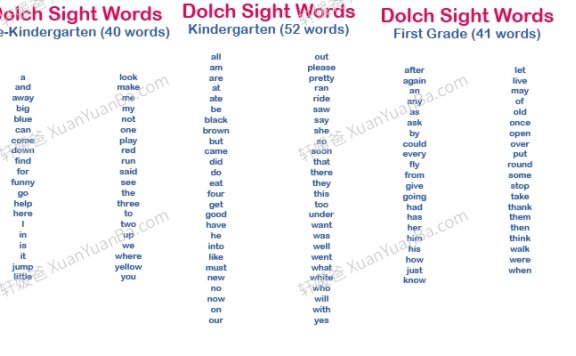《315个高频词朗读 Dolch Sight Words》幼儿英语阅读高清PDF附带音频 百度网盘下载