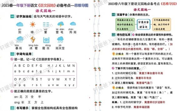 《2023年1-6年级语文下册积累诵读》小学人教版语文必备考点思维导图PDF 百度网盘下载