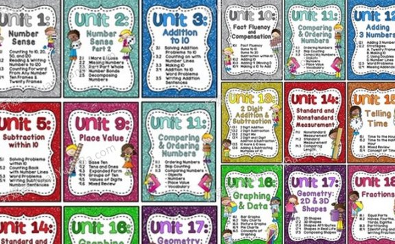 《Kindergarten Math Curriculum BUNDLE Units 1-18》18个单元数学初级英文练习册 PDF 百度云网盘下载