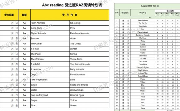 《RAZ 分级阅读打卡表》每日阅读曲线记忆打卡记录PDF 百度云网盘下载