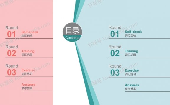 《KET PET词汇自检表》词汇巩固练习每日打卡PDF  百度网盘下载