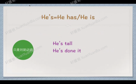 《美语音标发音口语初级-初中视频教程48集》英语口语视频课程视频 百度云网盘下载