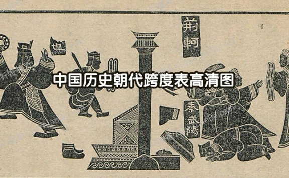 《中国历史朝代跨度表高清图》Excel表格版+字体 百度云网盘下载