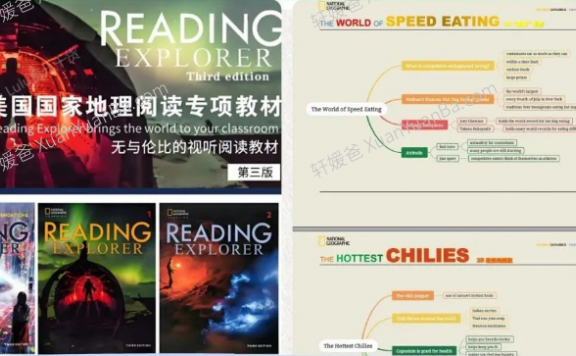 《Reading Explorer第三版精读笔记F\1\2级》RE入门-1-2级精读笔记+思维导图+长难句拆解+作业纸PDF 百度云网盘下载