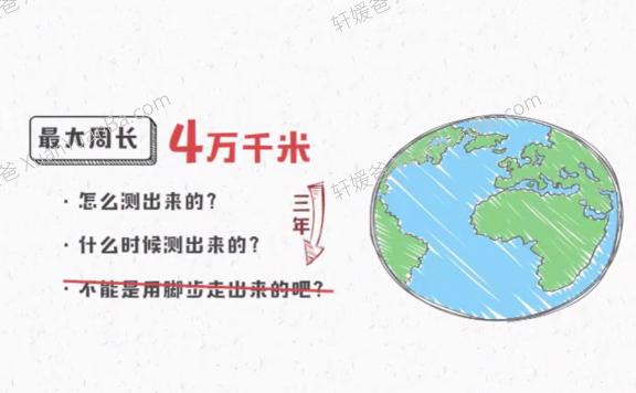 《地理大百科》96集初中小四门地理知识动画MP4视频  百度网盘下载