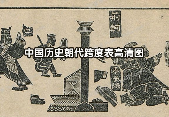 《中国历史朝代跨度表高清图》Excel表格版+字体 百度云网盘下载